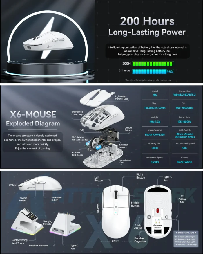 ⁦ATTACK SHARK X6 Wireless Gaming Mouse - White⁩ - الصورة ⁦11⁩