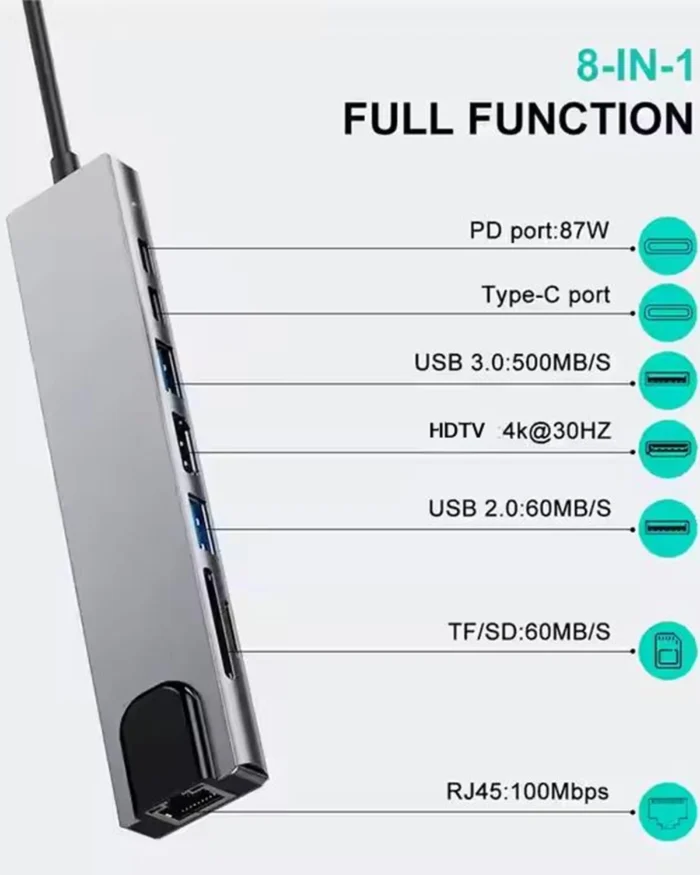 8-in-1 Multi-Port Adapter - Image 3